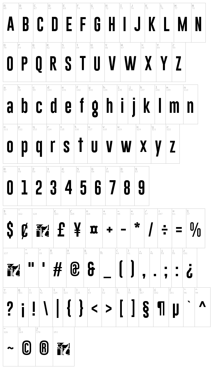 Gobold font map